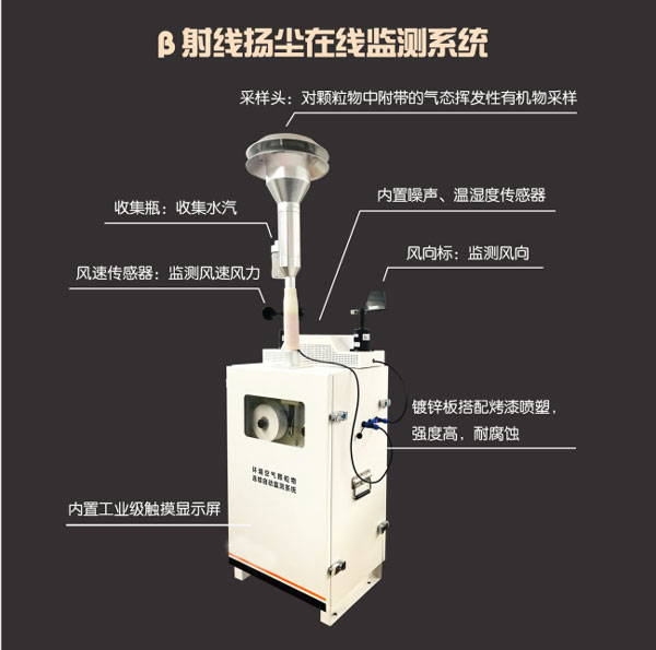 β射線揚塵檢測儀有效控制城市揚塵污染